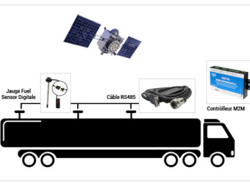 solution gestion carburant citerne
