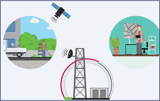 charge dans les normes